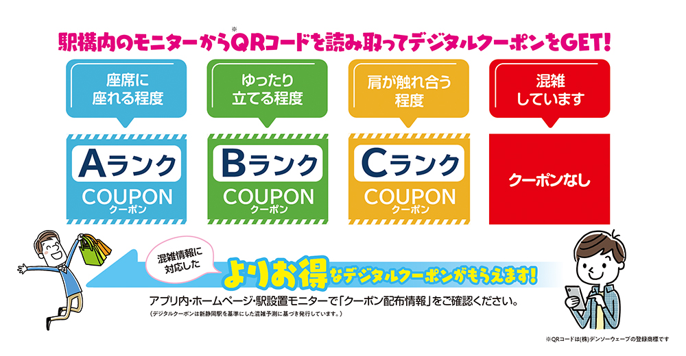 駅構内のモニターからQRコードを読み取ってデジタルクーポンをGET!